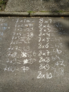 tables multiplication (2)